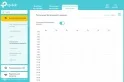 Предлагает взять провайдер? Берите! Обзор Wi-Fi роутера TP-Link Archer C5 Pro — фото 8