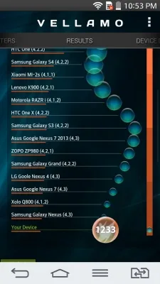 LG G2 mini LG G2 mini