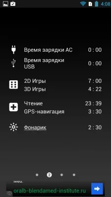 Lenovo P780