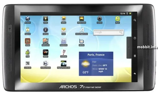 Планшеты ARCHOS