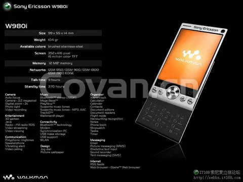 Sony Ericsson W980i Sony Ericsson W980i