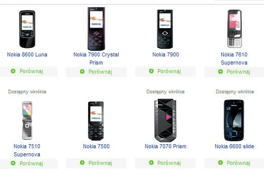 Nokia Nokia