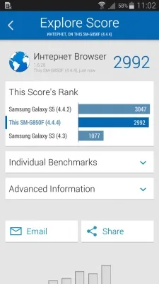 Samsung Galaxy Alpha