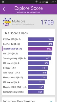 Samsung Galaxy Alpha