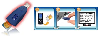 SIM Recovery Pro Reader SIM Recovery Pro Reader