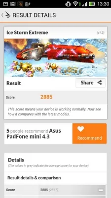 ASUS PadFone mini