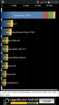 Samsung Galaxy Alpha