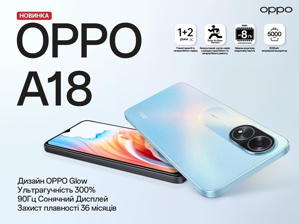 OPPO AED Україна представляє абсолютно новий смартфон A18 зі збільшеним часом автономної роботи