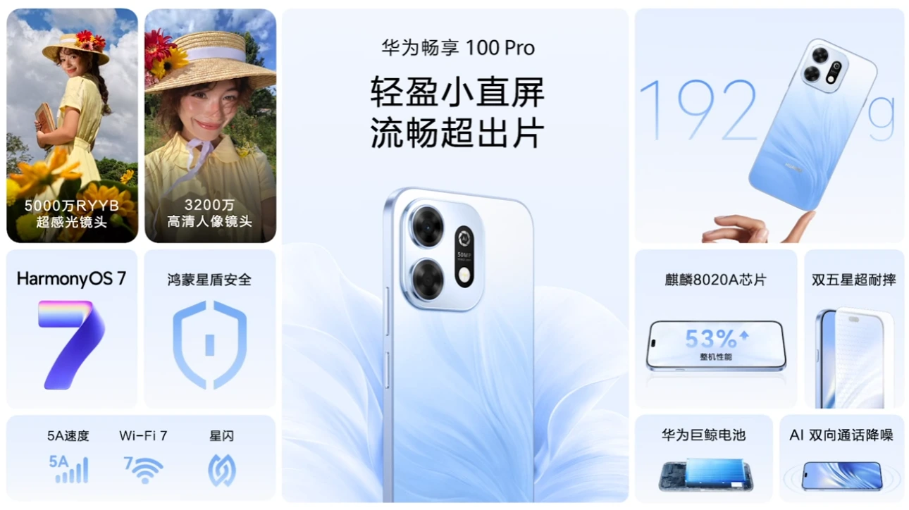 Смартфон Huawei Enjoy 100 Pro с OLED оценили от 1799 юаней (примерно $269)