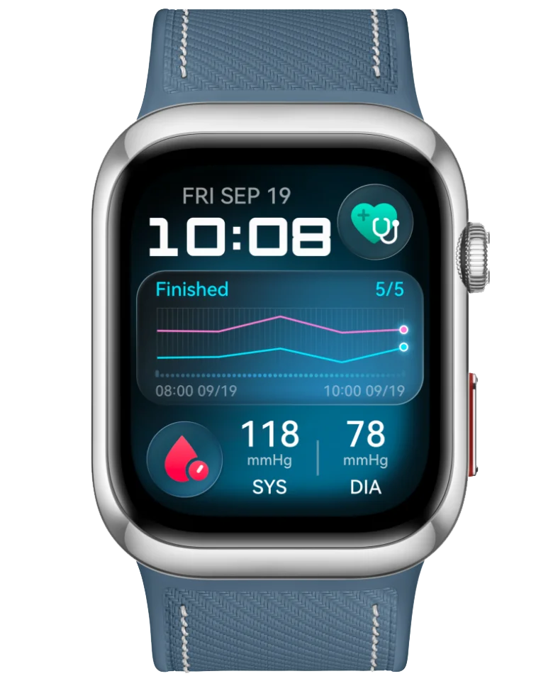 Huawei Watch D2